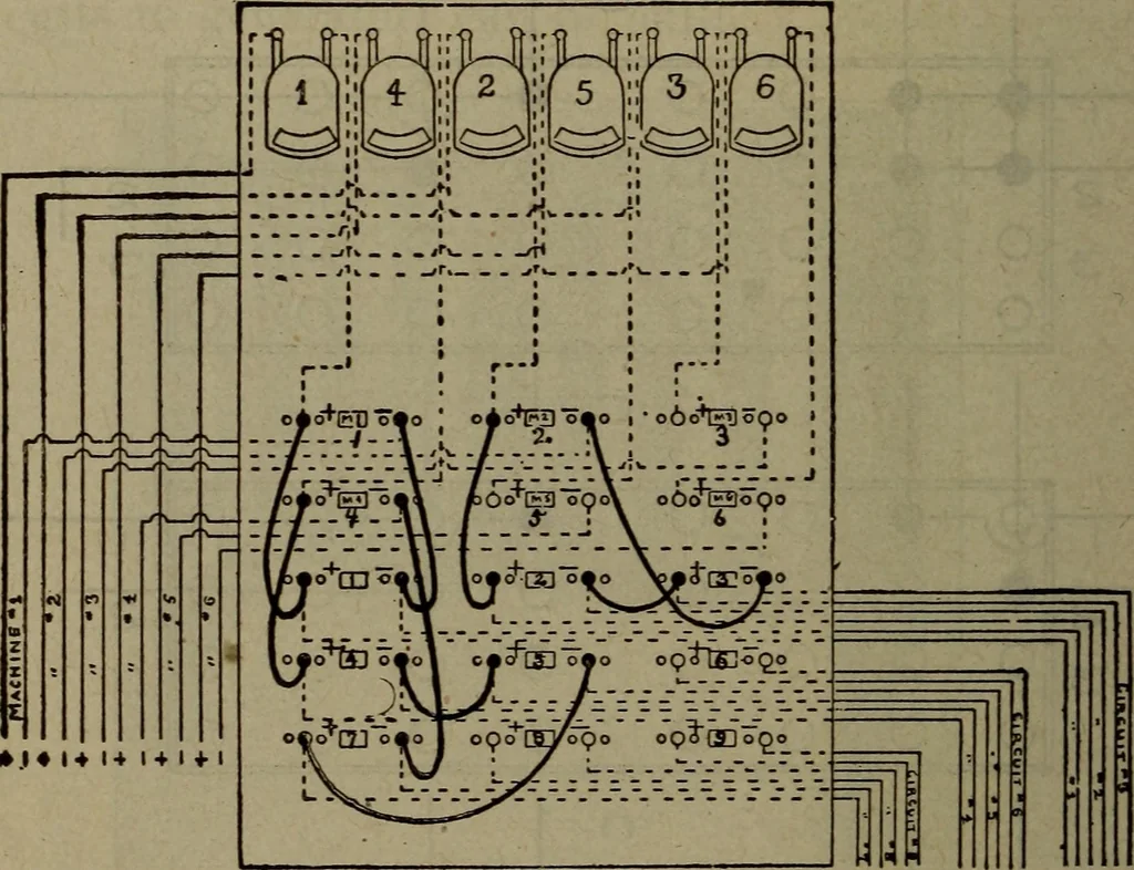 An illustration from Twentieth century hand-book for steam engineers and electricians with questions and answers; a practical non-technical treatise .., 1913, leaf 1287