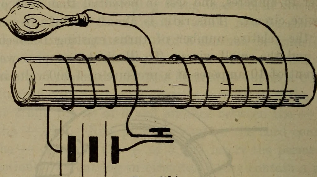 An illustration from Twentieth century hand-book for steam engineers and electricians with questions and answers; a practical non-technical treatise .., 1913, leaf 1291