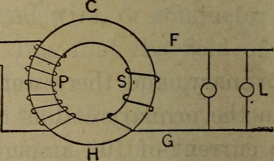 An illustration from Twentieth century hand-book for steam engineers and electricians with questions and answers; a practical non-technical treatise .., 1913, leaf 1291