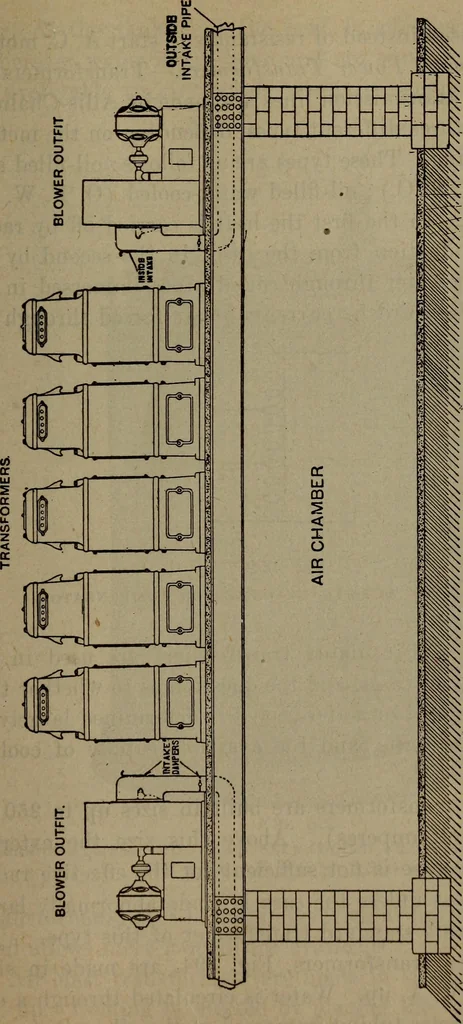 An illustration from Twentieth century hand-book for steam engineers and electricians with questions and answers; a practical non-technical treatise .., 1913, leaf 1298