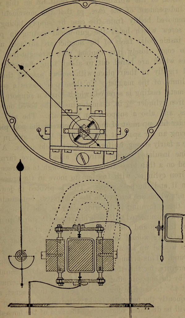 An illustration from Twentieth century hand-book for steam engineers and electricians with questions and answers; a practical non-technical treatise .., 1913, leaf 1334