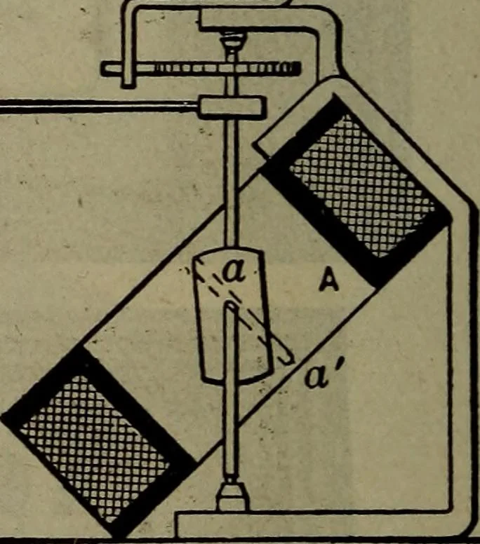 An illustration from Twentieth century hand-book for steam engineers and electricians with questions and answers; a practical non-technical treatise .., 1913, leaf 1343