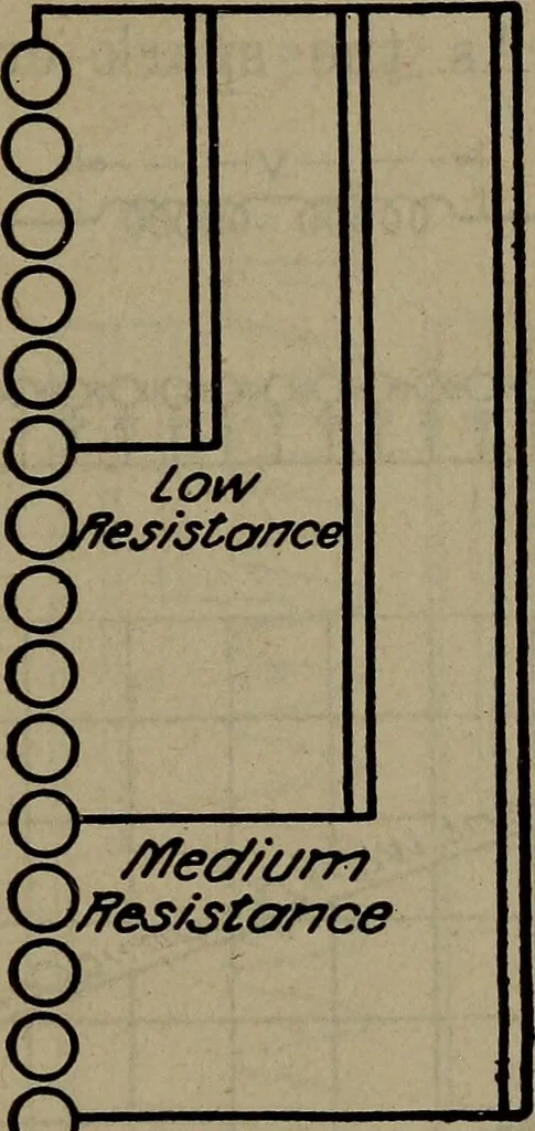 An illustration from Twentieth century hand-book for steam engineers and electricians with questions and answers; a practical non-technical treatise .., 1913, leaf 1358