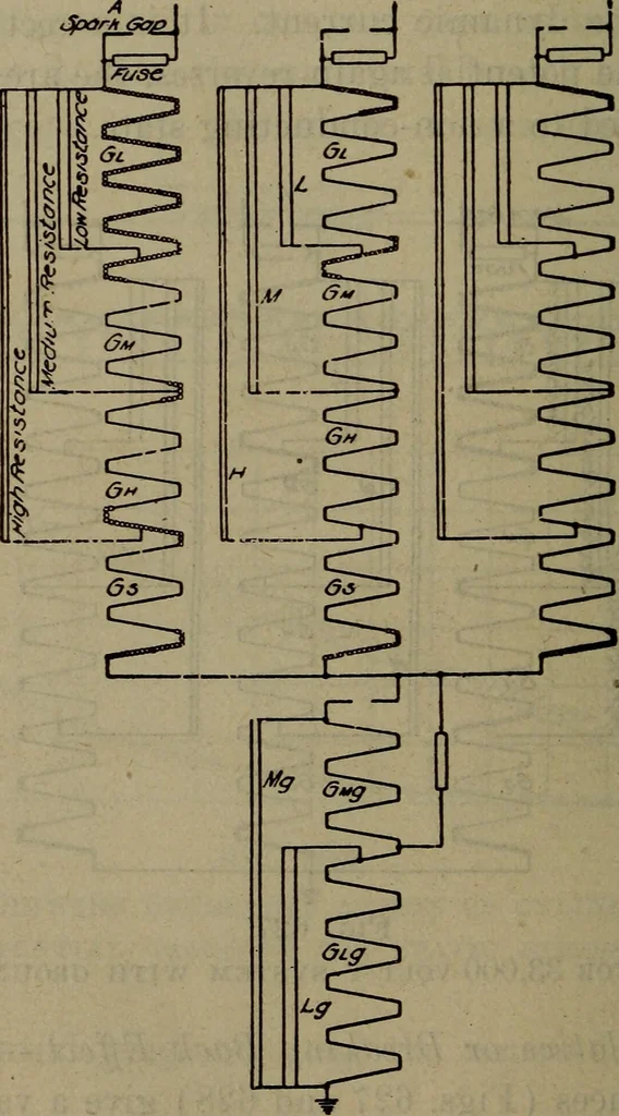 An illustration from Twentieth century hand-book for steam engineers and electricians with questions and answers; a practical non-technical treatise .., 1913, leaf 1361
