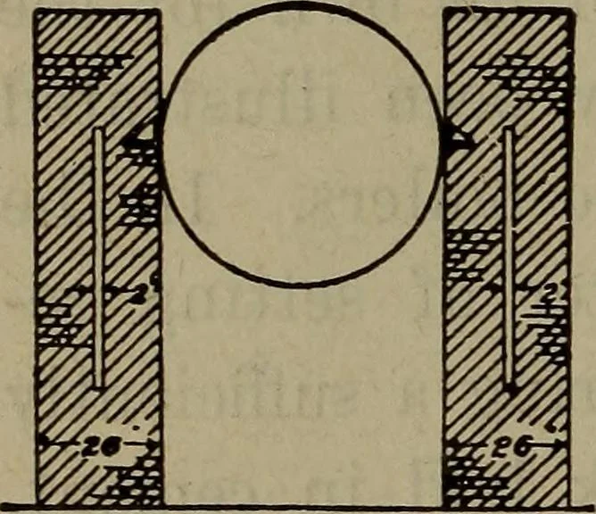 An illustration from Twentieth century hand-book for steam engineers and electricians with questions and answers; a practical non-technical treatise .., 1913, leaf 137