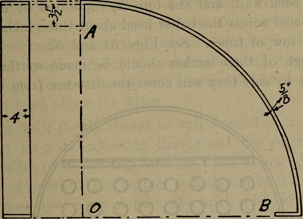 An illustration from Twentieth century hand-book for steam engineers and electricians with questions and answers; a practical non-technical treatise .., 1913, leaf 138