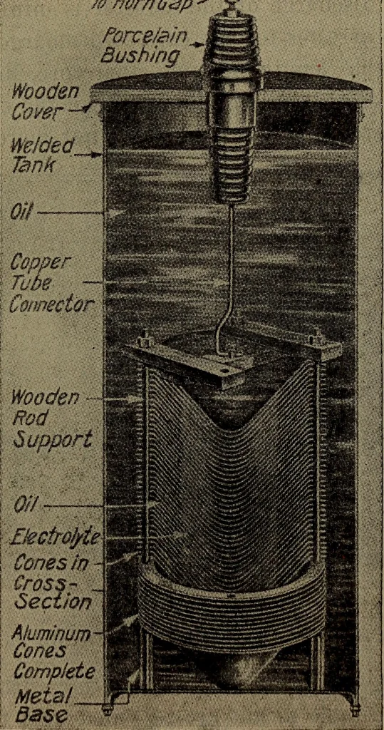 An illustration from Twentieth century hand-book for steam engineers and electricians with questions and answers; a practical non-technical treatise .., 1913, leaf 1384