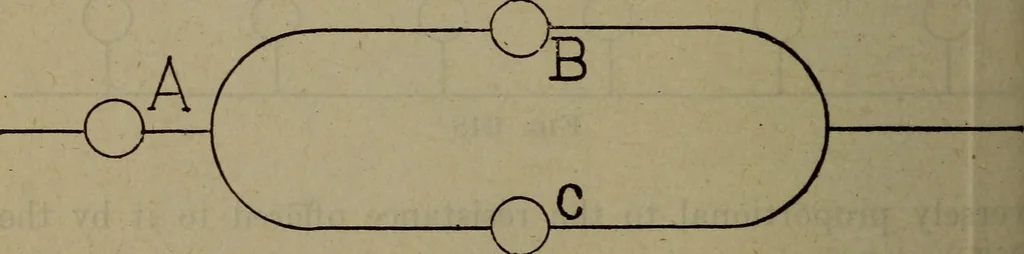 An illustration from Twentieth century hand-book for steam engineers and electricians with questions and answers; a practical non-technical treatise .., 1913, leaf 1395