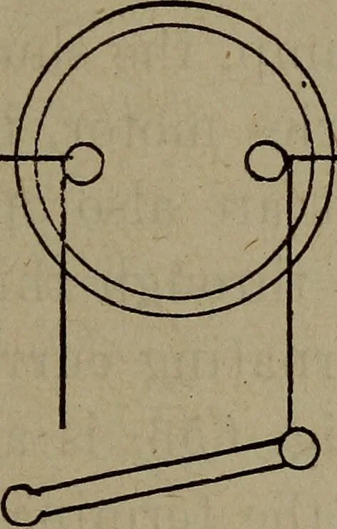 An illustration from Twentieth century hand-book for steam engineers and electricians with questions and answers; a practical non-technical treatise .., 1913, leaf 1396