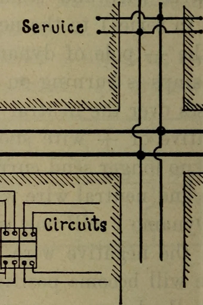 An illustration from Twentieth century hand-book for steam engineers and electricians with questions and answers; a practical non-technical treatise .., 1913, leaf 1401
