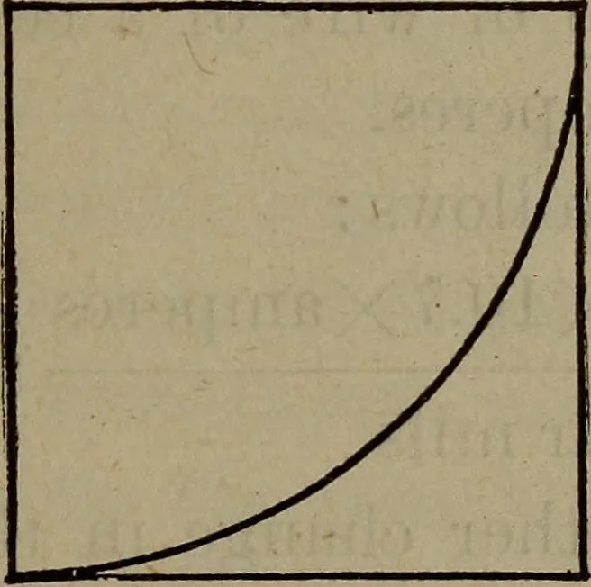 An illustration from Twentieth century hand-book for steam engineers and electricians with questions and answers; a practical non-technical treatise .., 1913, leaf 1404
