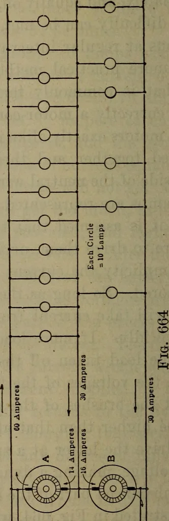 An illustration from Twentieth century hand-book for steam engineers and electricians with questions and answers; a practical non-technical treatise .., 1913, leaf 1431