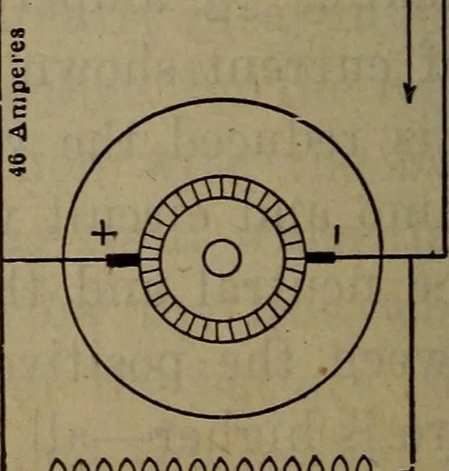 An illustration from Twentieth century hand-book for steam engineers and electricians with questions and answers; a practical non-technical treatise .., 1913, leaf 1431