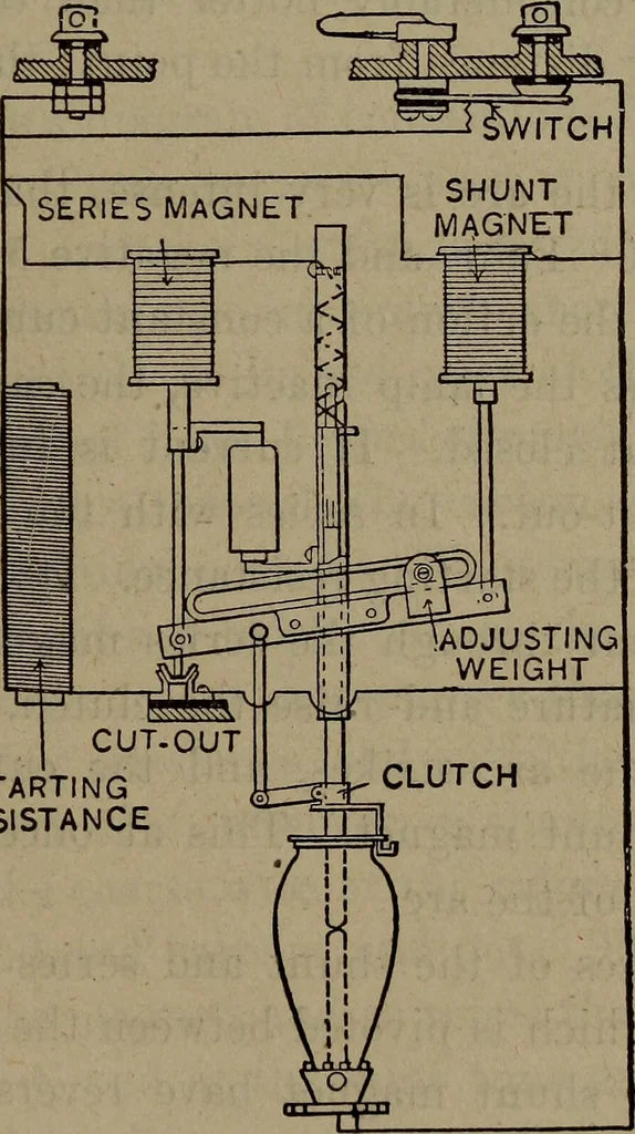 An illustration from Twentieth century hand-book for steam engineers and electricians with questions and answers; a practical non-technical treatise .., 1913, leaf 1436