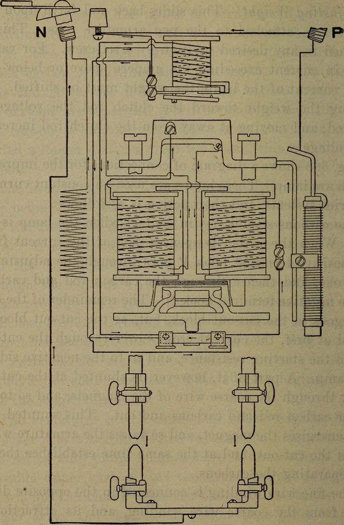 An illustration from Twentieth century hand-book for steam engineers and electricians with questions and answers; a practical non-technical treatise .., 1913, leaf 1439