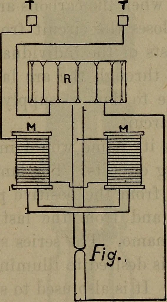 An illustration from Twentieth century hand-book for steam engineers and electricians with questions and answers; a practical non-technical treatise .., 1913, leaf 1448