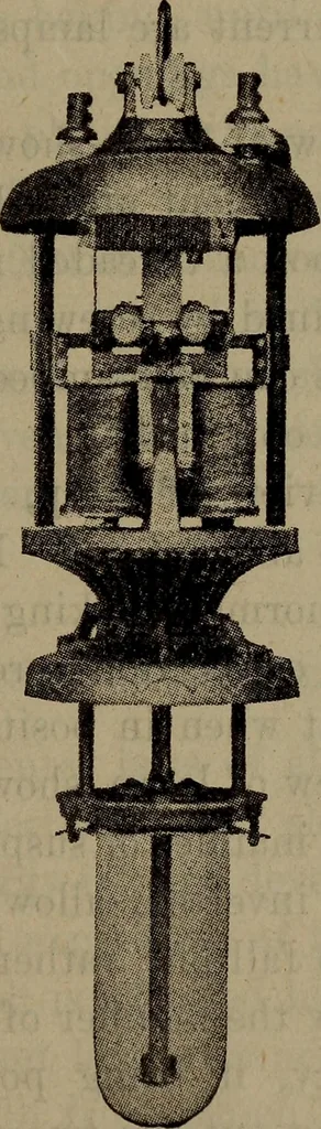 An illustration from Twentieth century hand-book for steam engineers and electricians with questions and answers; a practical non-technical treatise .., 1913, leaf 1452