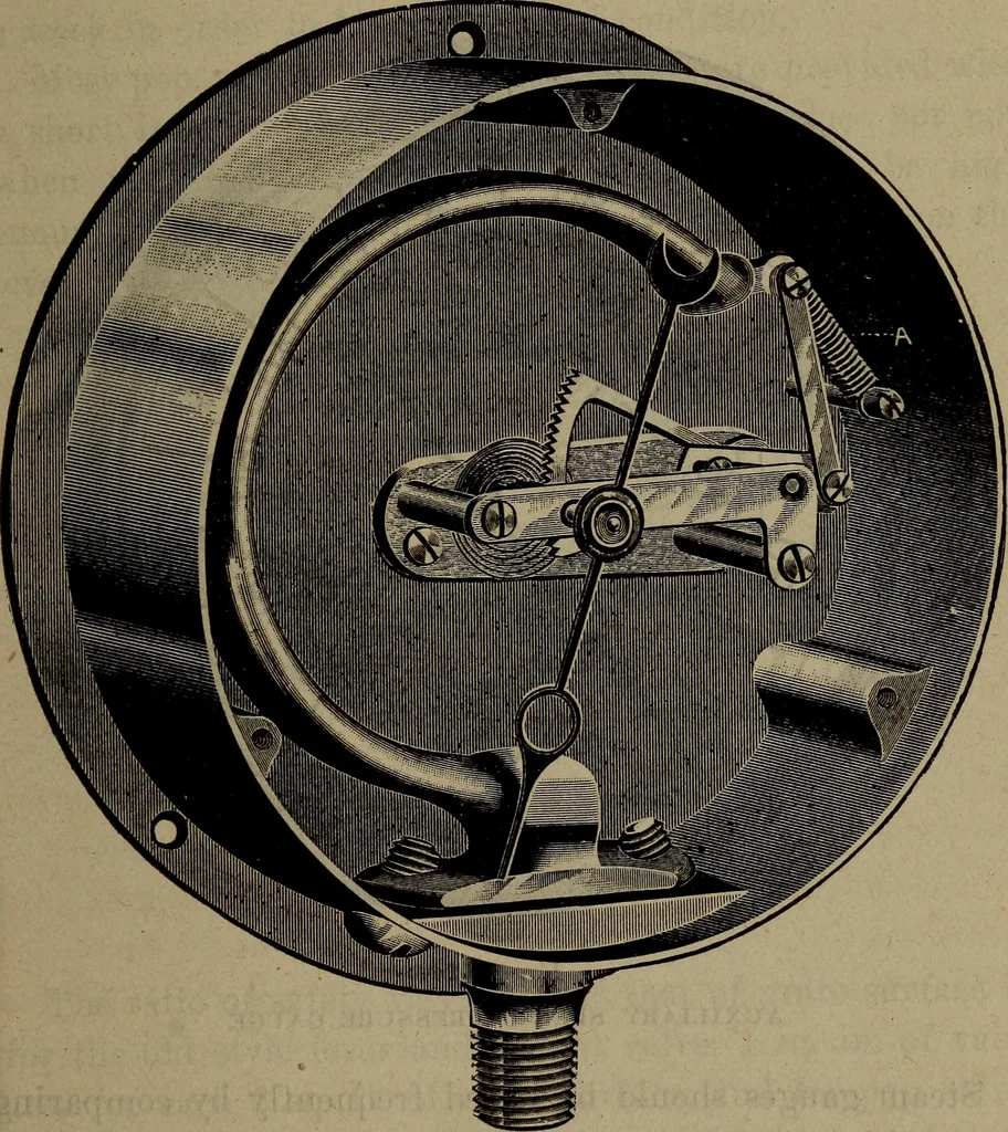 An illustration from Twentieth century hand-book for steam engineers and electricians with questions and answers; a practical non-technical treatise .., 1913, leaf 146