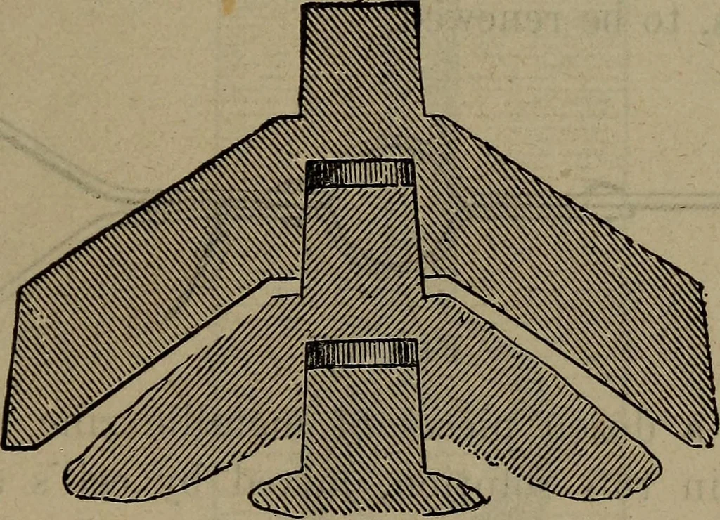 An illustration from Twentieth century hand-book for steam engineers and electricians with questions and answers; a practical non-technical treatise .., 1913, leaf 1468