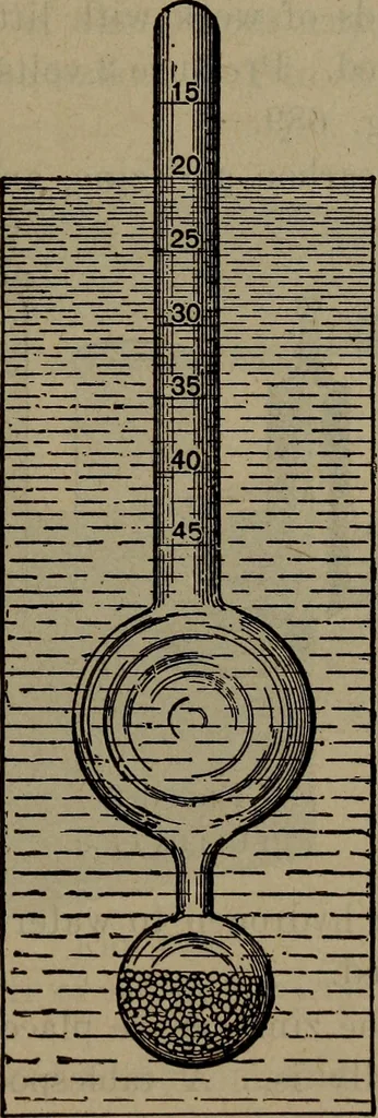 An illustration from Twentieth century hand-book for steam engineers and electricians with questions and answers; a practical non-technical treatise .., 1913, leaf 1470