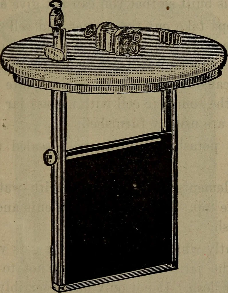An illustration from Twentieth century hand-book for steam engineers and electricians with questions and answers; a practical non-technical treatise .., 1913, leaf 1472
