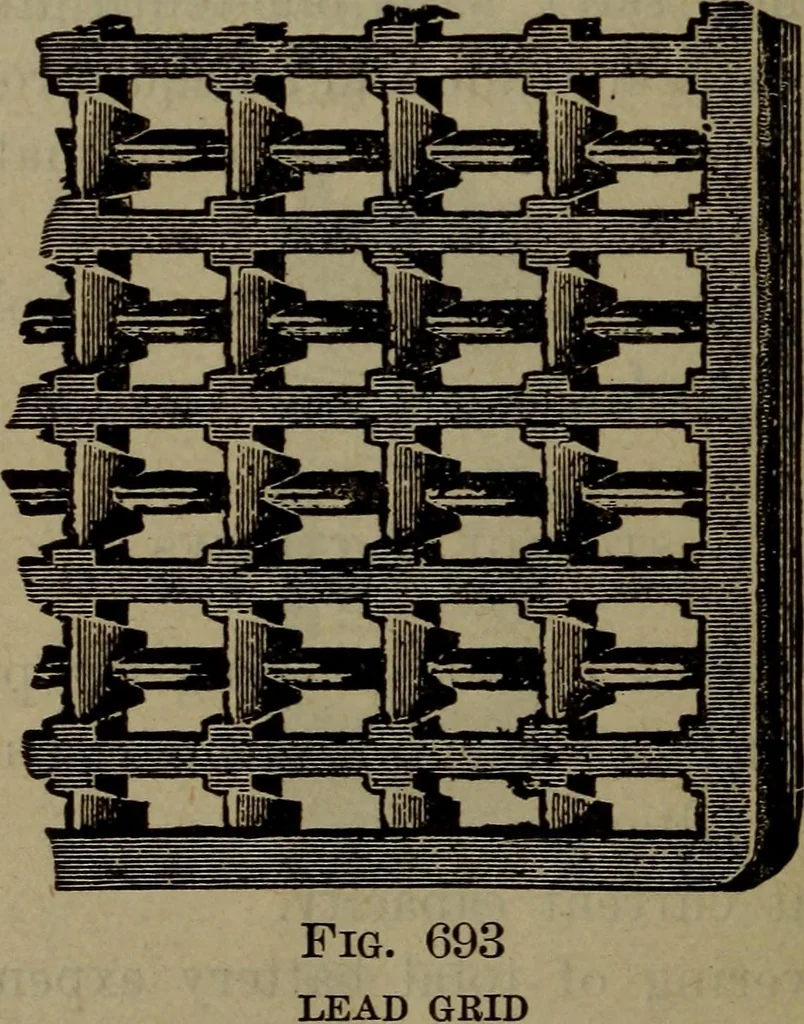 An illustration from Twentieth century hand-book for steam engineers and electricians with questions and answers; a practical non-technical treatise .., 1913, leaf 1477