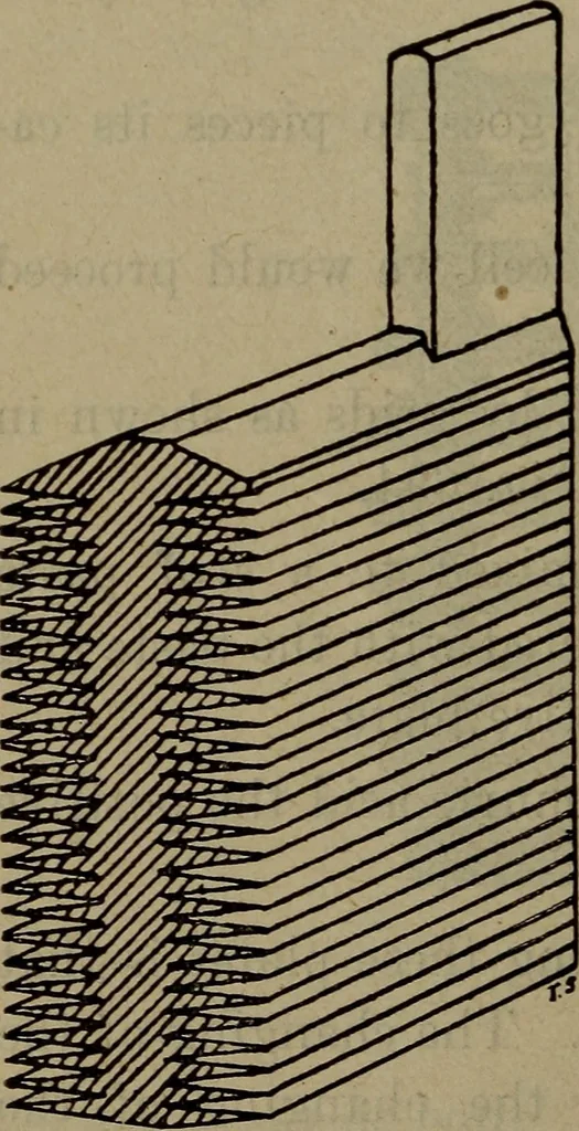 An illustration from Twentieth century hand-book for steam engineers and electricians with questions and answers; a practical non-technical treatise .., 1913, leaf 1479