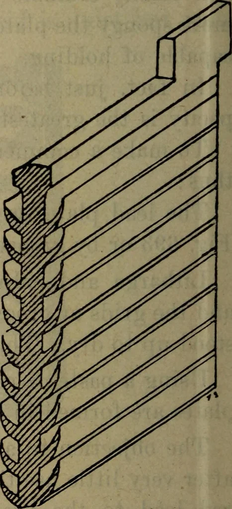 An illustration from Twentieth century hand-book for steam engineers and electricians with questions and answers; a practical non-technical treatise .., 1913, leaf 1479