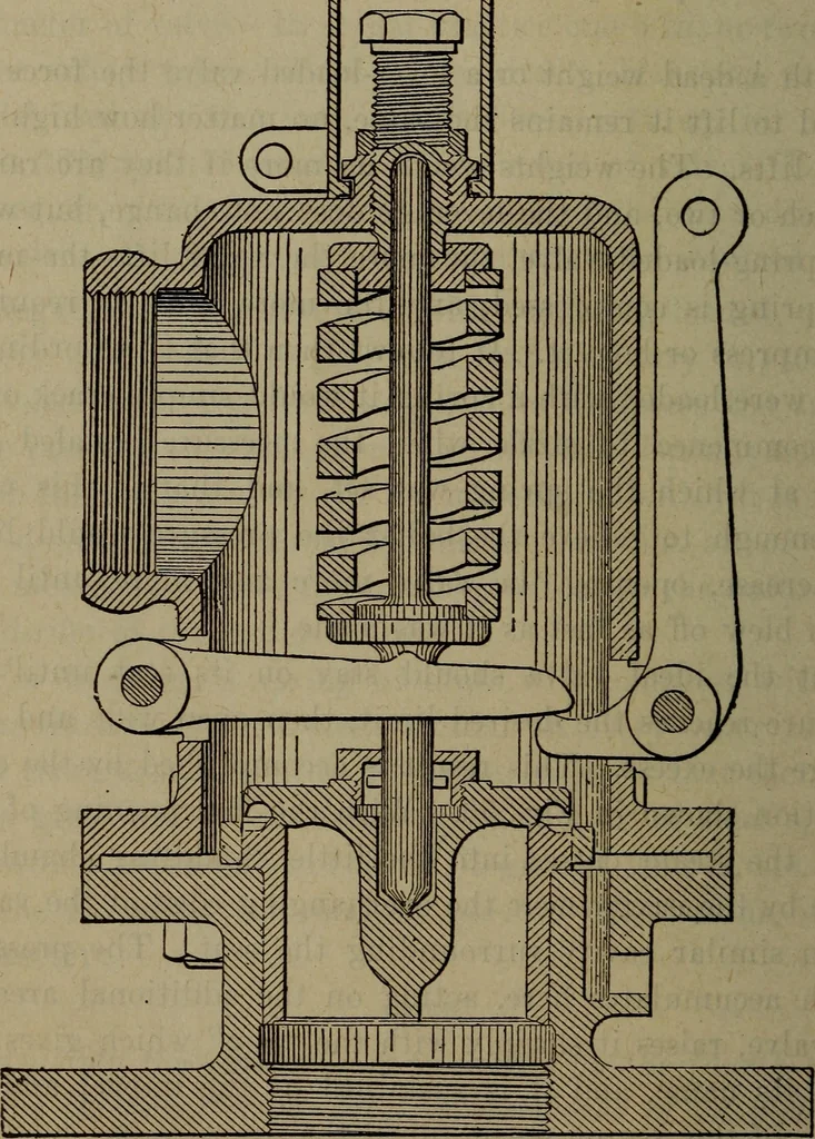 An illustration from Twentieth century hand-book for steam engineers and electricians with questions and answers; a practical non-technical treatise .., 1913, leaf 151