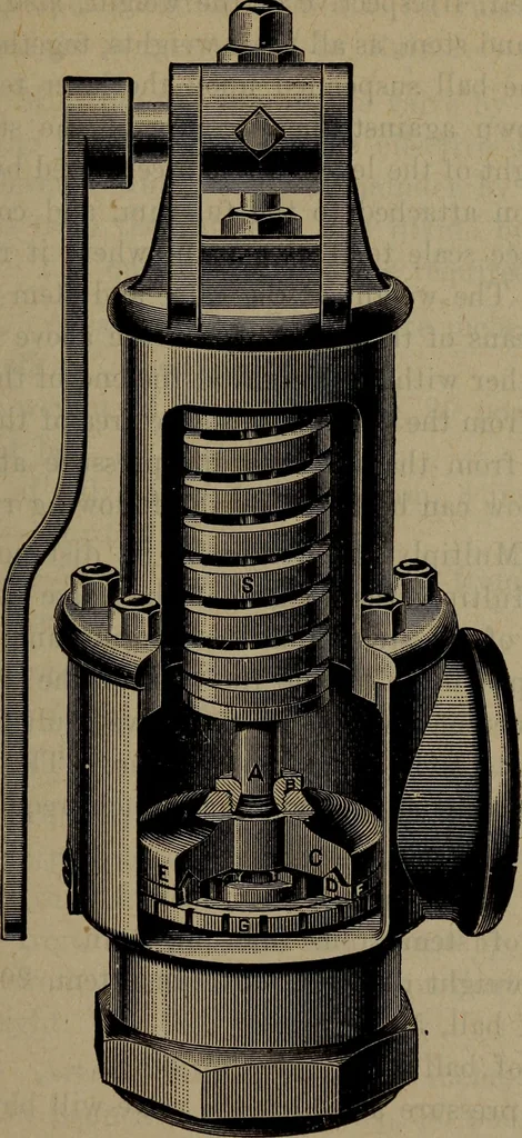 An illustration from Twentieth century hand-book for steam engineers and electricians with questions and answers; a practical non-technical treatise .., 1913, leaf 152