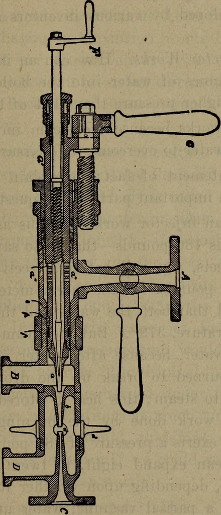 An illustration from Twentieth century hand-book for steam engineers and electricians with questions and answers; a practical non-technical treatise .., 1913, leaf 176