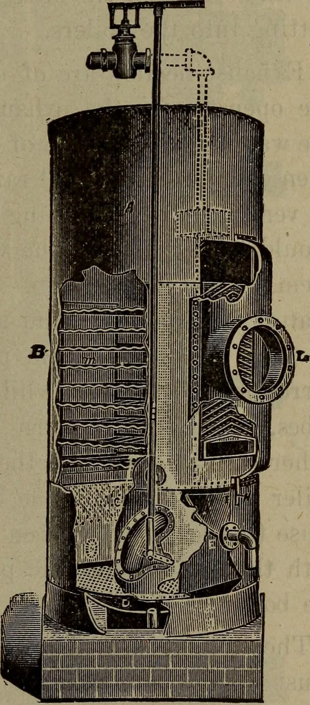 An illustration from Twentieth century hand-book for steam engineers and electricians with questions and answers; a practical non-technical treatise .., 1913, leaf 202