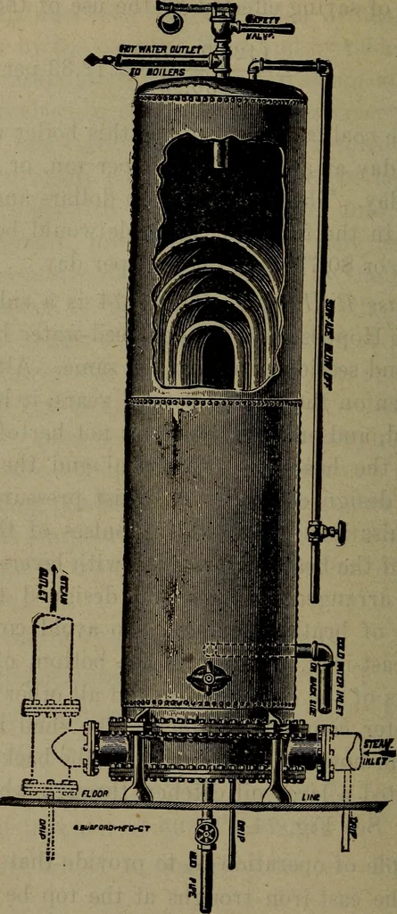 An illustration from Twentieth century hand-book for steam engineers and electricians with questions and answers; a practical non-technical treatise .., 1913, leaf 207
