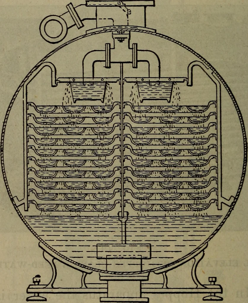 An illustration from Twentieth century hand-book for steam engineers and electricians with questions and answers; a practical non-technical treatise .., 1913, leaf 209