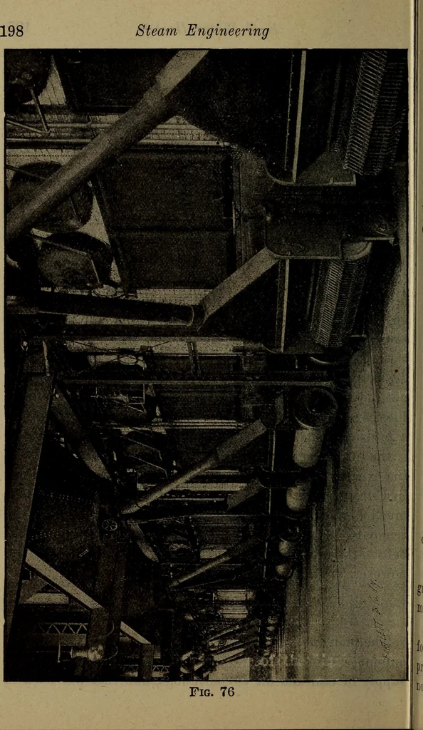 An illustration from Twentieth century hand-book for steam engineers and electricians with questions and answers; a practical non-technical treatise .., 1913, leaf 211