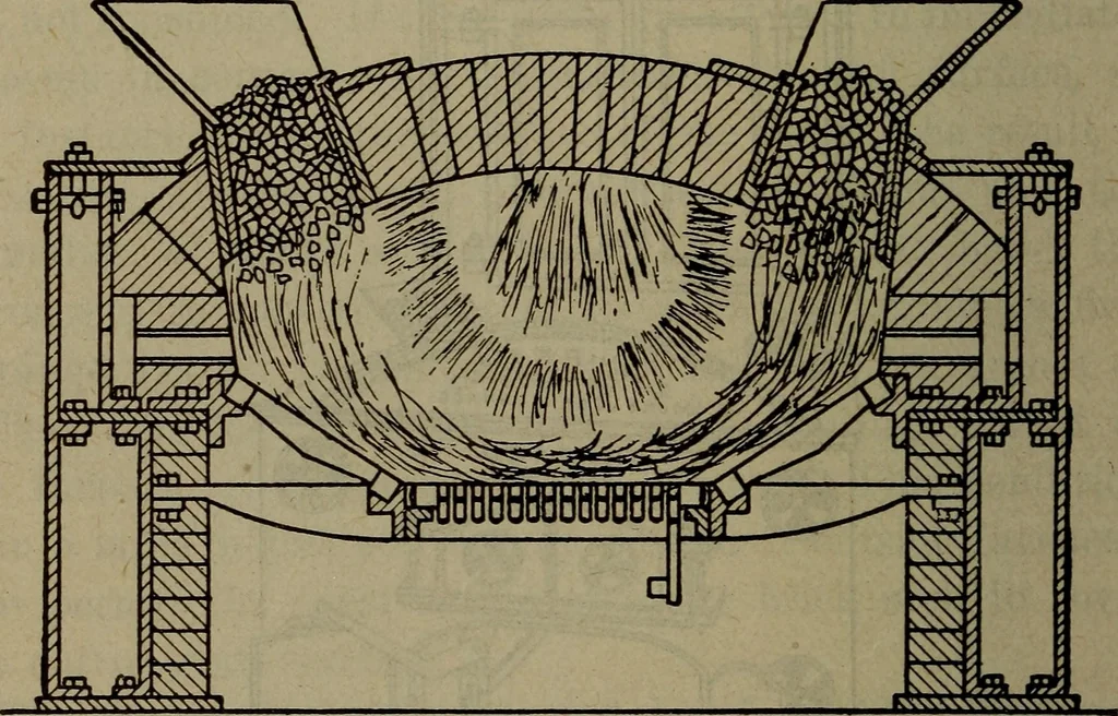 An illustration from Twentieth century hand-book for steam engineers and electricians with questions and answers; a practical non-technical treatise .., 1913, leaf 235