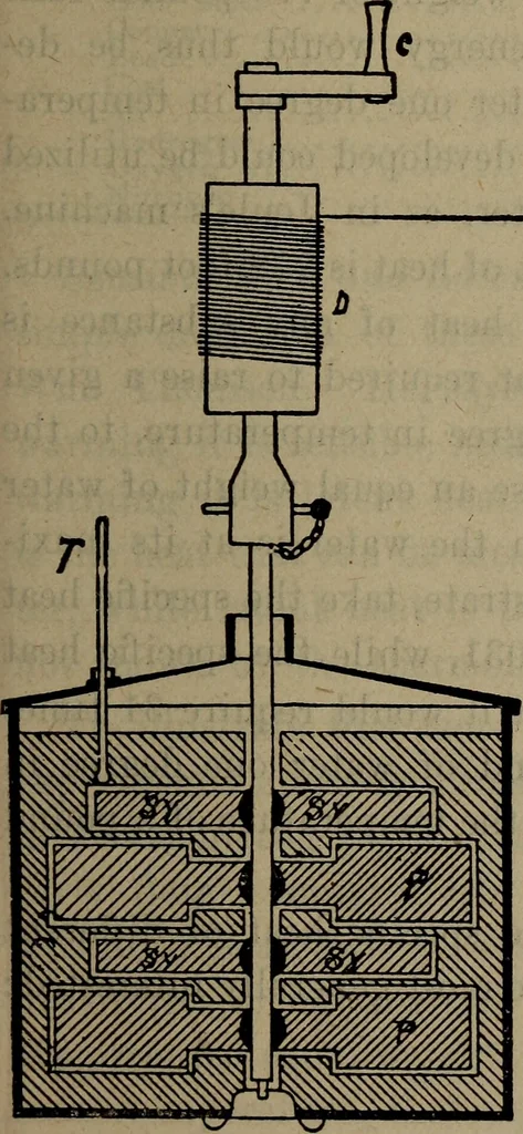 An illustration from Twentieth century hand-book for steam engineers and electricians with questions and answers; a practical non-technical treatise .., 1913, leaf 306