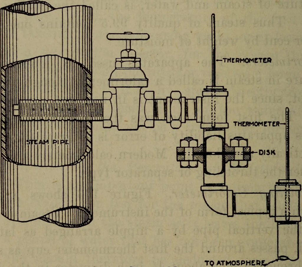 An illustration from Twentieth century hand-book for steam engineers and electricians with questions and answers; a practical non-technical treatise .., 1913, leaf 337