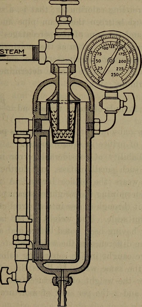 An illustration from Twentieth century hand-book for steam engineers and electricians with questions and answers; a practical non-technical treatise .., 1913, leaf 342