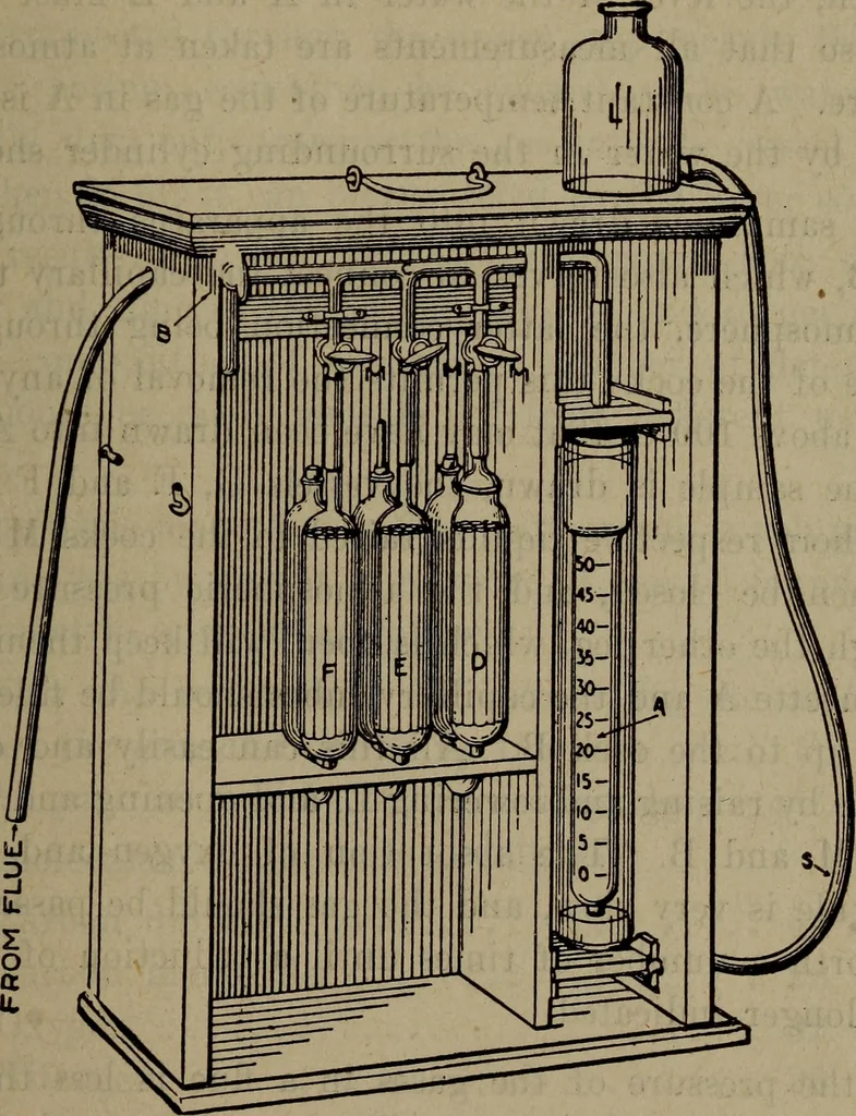 An illustration from Twentieth century hand-book for steam engineers and electricians with questions and answers; a practical non-technical treatise .., 1913, leaf 350