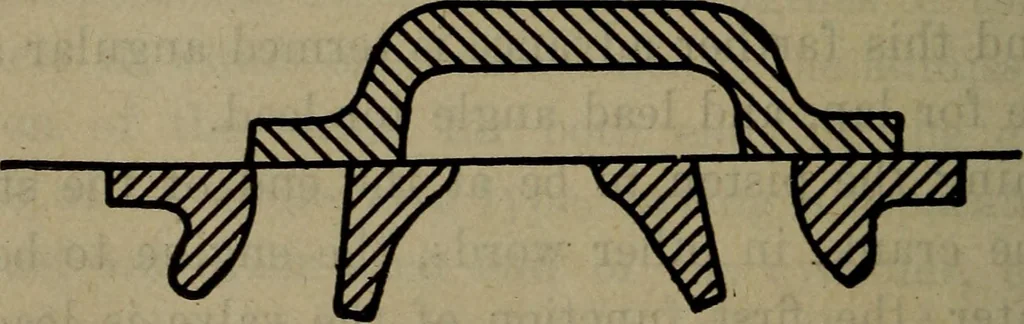 An illustration from Twentieth century hand-book for steam engineers and electricians with questions and answers; a practical non-technical treatise .., 1913, leaf 389