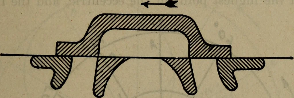 An illustration from Twentieth century hand-book for steam engineers and electricians with questions and answers; a practical non-technical treatise .., 1913, leaf 390