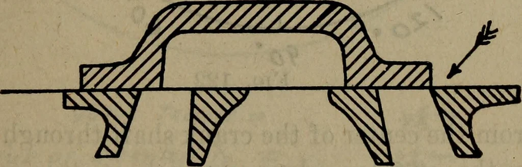 An illustration from Twentieth century hand-book for steam engineers and electricians with questions and answers; a practical non-technical treatise .., 1913, leaf 390