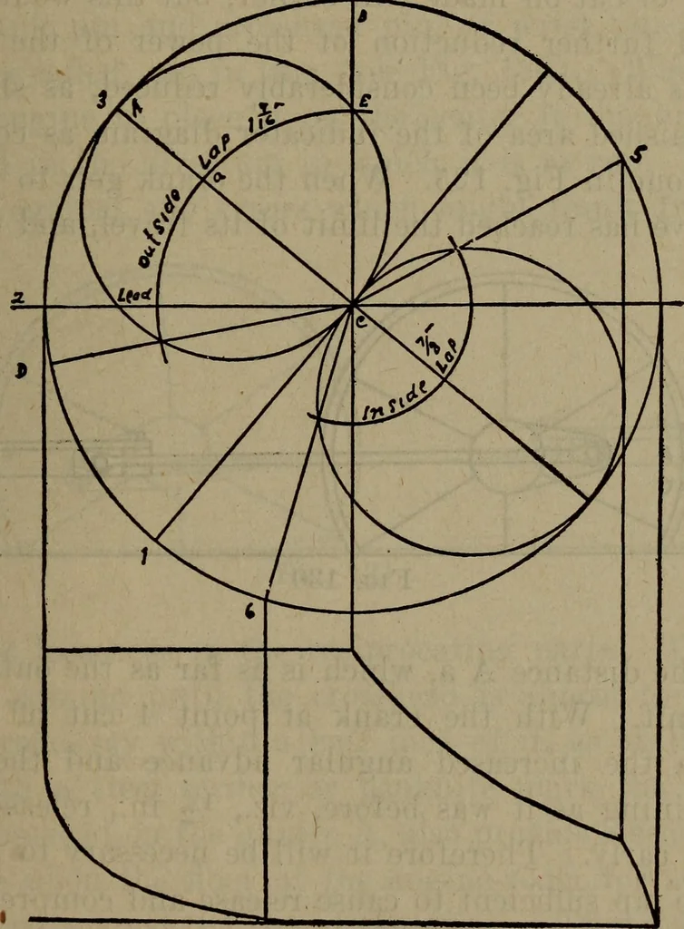An illustration from Twentieth century hand-book for steam engineers and electricians with questions and answers; a practical non-technical treatise .., 1913, leaf 400