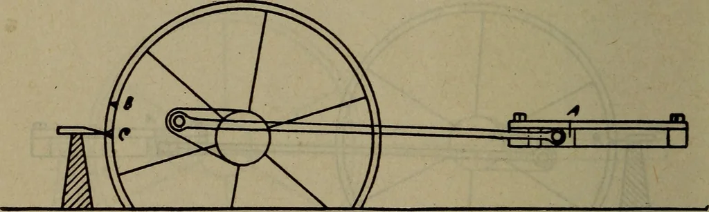 An illustration from Twentieth century hand-book for steam engineers and electricians with questions and answers; a practical non-technical treatise .., 1913, leaf 403