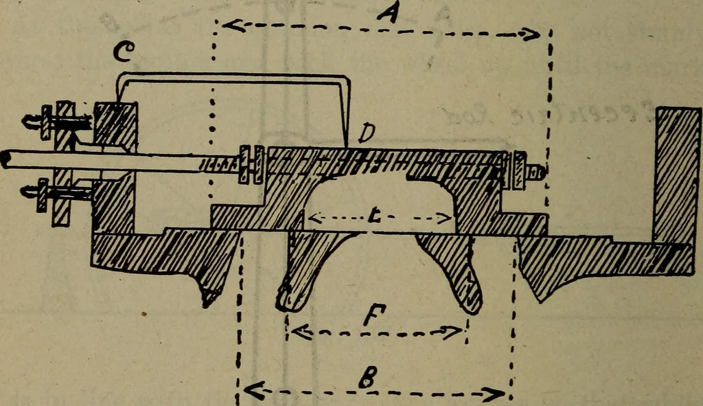 An illustration from Twentieth century hand-book for steam engineers and electricians with questions and answers; a practical non-technical treatise .., 1913, leaf 405