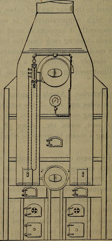An illustration from Twentieth century hand-book for steam engineers and electricians with questions and answers; a practical non-technical treatise .., 1913, leaf 41