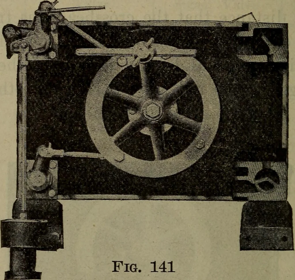An illustration from Twentieth century hand-book for steam engineers and electricians with questions and answers; a practical non-technical treatise .., 1913, leaf 417