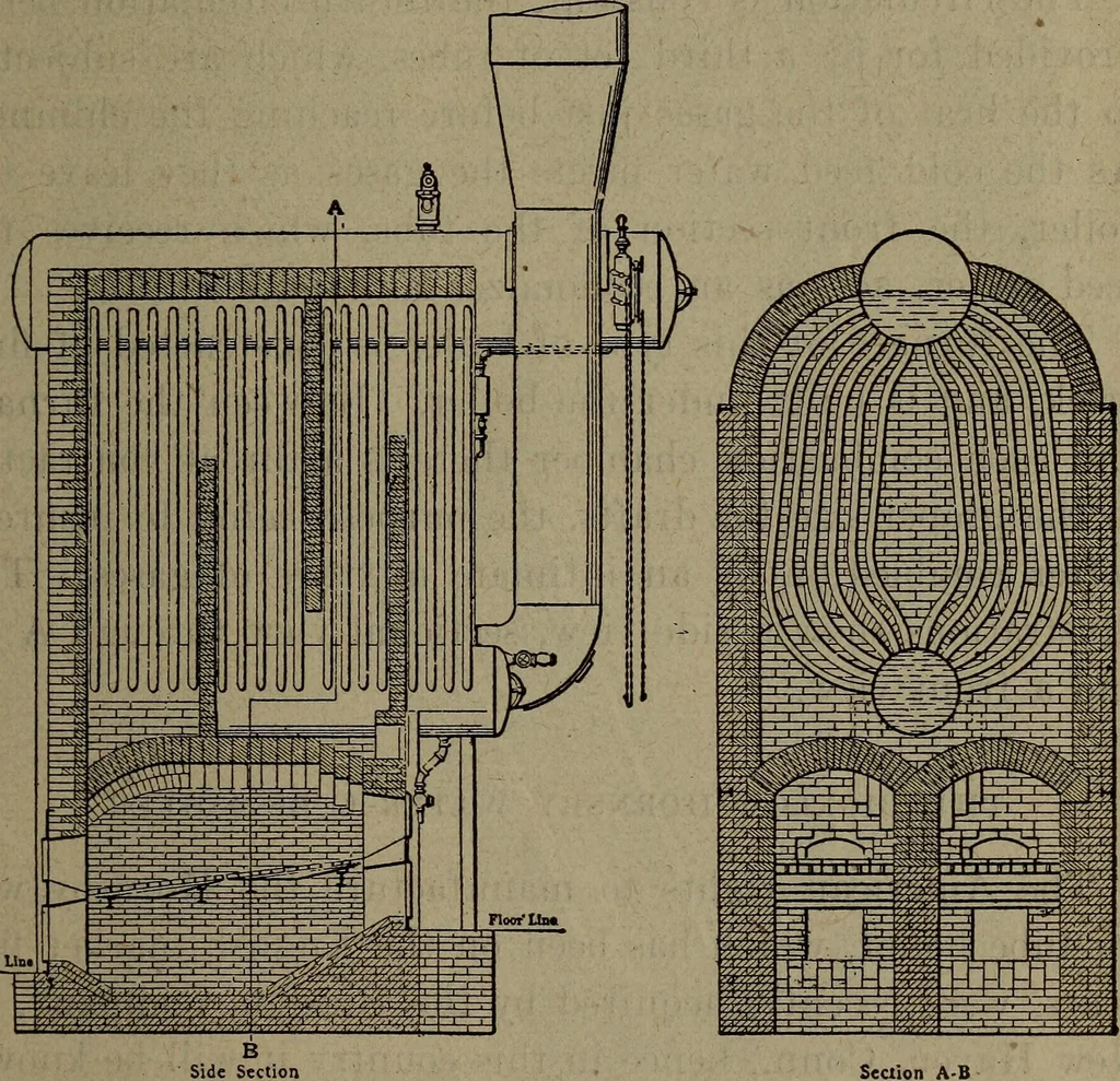 An illustration from Twentieth century hand-book for steam engineers and electricians with questions and answers; a practical non-technical treatise .., 1913, leaf 42