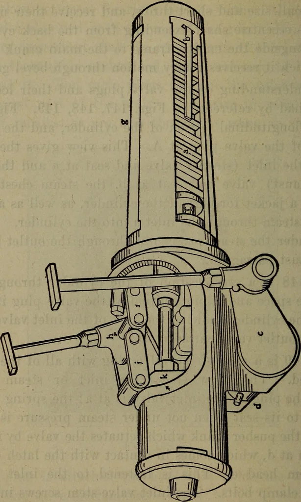 An illustration from Twentieth century hand-book for steam engineers and electricians with questions and answers; a practical non-technical treatise .., 1913, leaf 427